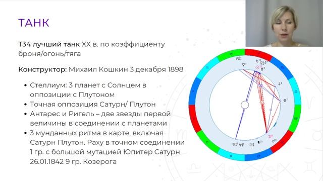 Вебинар Предназначение смотреть онлайн