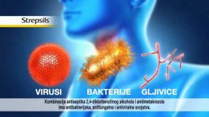 Strepsils Reklama Hrvatska 2014