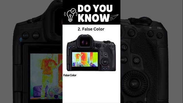 Do You Know? The EOS R5 Mark II Comes with Cinema Integrated Functions! 🎥 #canonr5ii #canon #short