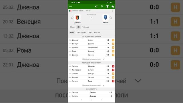 Прогноз Дженоа- Эмполи,Фиорентина- Верона, 06 03 22г