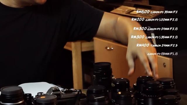 Wednesday Lensday: New Cameras Old Glass