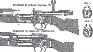 "Открываем страницы истории: винтовка Mannlicher Schoenauer M1903"