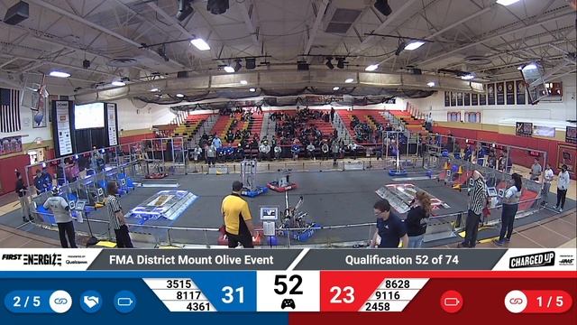 QM52 2023 FMA District Mount Olive Event смотреть онлайн