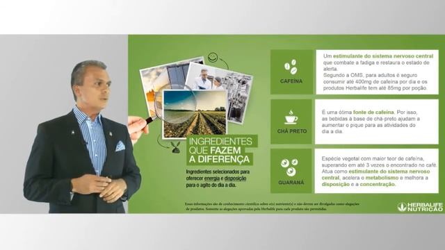 Treinamento dos Produtos de Nutrição Herbalife com David Menezes смотреть онлайн