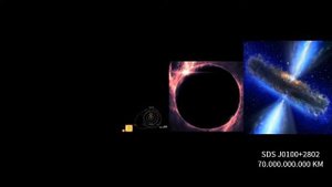 Space Size Comparison 2021 - Part 1