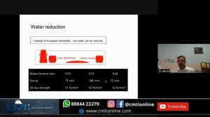 Self Compacting Concrete Webinar by Dr Jagdish Vengala  for CMTI students -Part 1