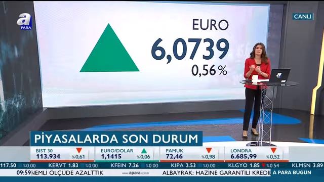 Dolar ne kadar oldu? İşte güncel döviz fiyatları! 25.12.2018 | A Para смотреть онлайн