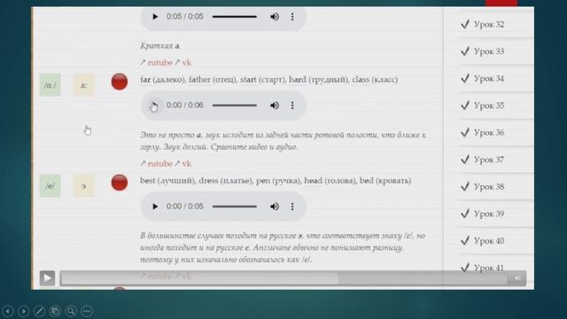 2 урок. Английский алфавит. Английские звуки. Английский с полного нуля || Английский для начинающи