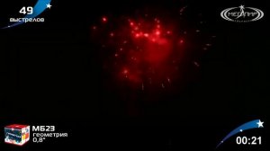 Батарея салютов Мегапир МБ23  Геометрия