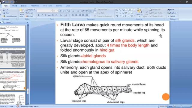 Sericulture- Life cycle of silkworm and Silk glands