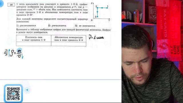 1 моль идеального газа участвует в процессе 1—2—3, график которого изображён на рисунке - №20904