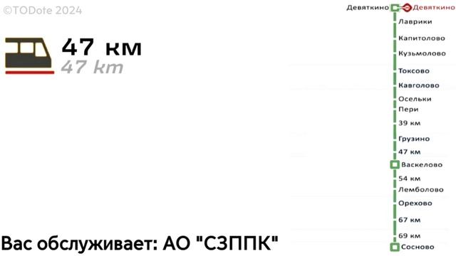 Информатор: Девяткино-Сосново