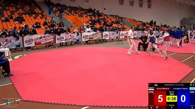 284  Evangelia Totsiou, GRE vs  Jovana Musicki, SRB 0 20 смотреть онлайн