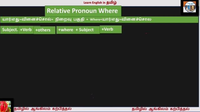 Understand and write English sentence "relative pronoun "WHERE'' in Tamil | Lesson 48 смотреть онлайн