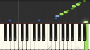 Chung Seung Hyun, Park Tae Hyun - Confusion [OST Strangers from hell] piano tutorial
