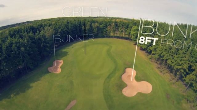 Drone Footage - Motion Tracking Examples