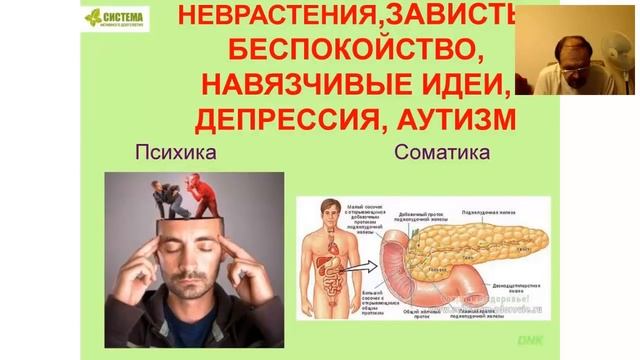 А. Данилко (22.11.2015) Психо - соматические проблемы болезней смотреть онлайн