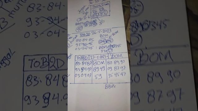 MANTAP TUGAL KEPALA JOS HONGKONG BUAT MALM INI BOM LAGI MASEEE27-5-2023 SEMOGA LURUS LAGI смотреть онлайн