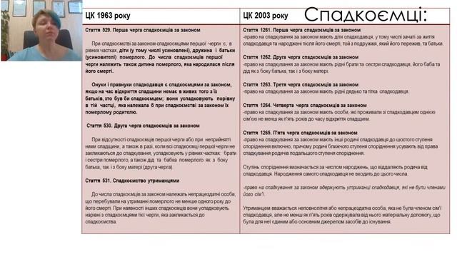 Онлайн-лекція «Спадкові спори: позасудові та судові способи врегулювання»