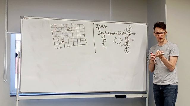 sem5_p1, Паросочетания