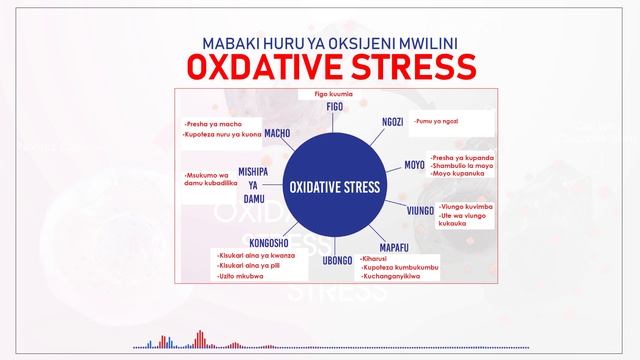 Jinsi Mwili Unavyopambana na Sumu za Mwili na Kuziondoa kwa ulinzi wa Afya