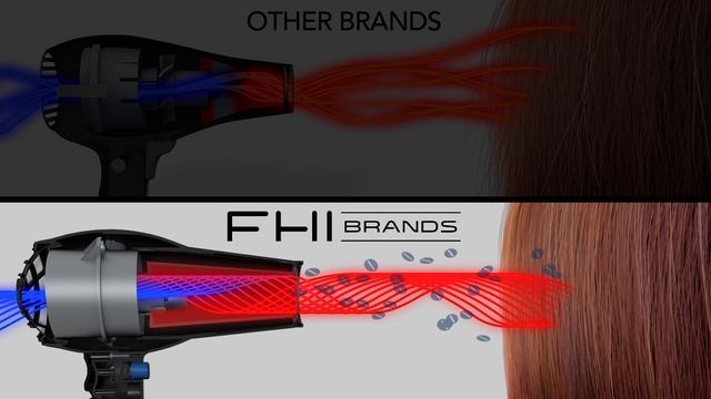 Healthy Hair Begins Inside Your Hair Dryer: Tourmaline Ceramic Technology смотреть онлайн