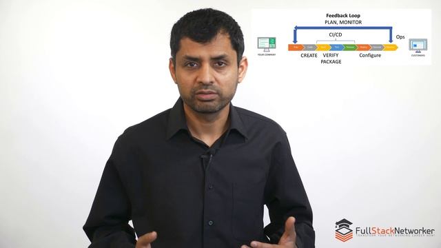 DEVOPS VS NETDEVOPS: Why Network Programmability is NOT NetDevOps