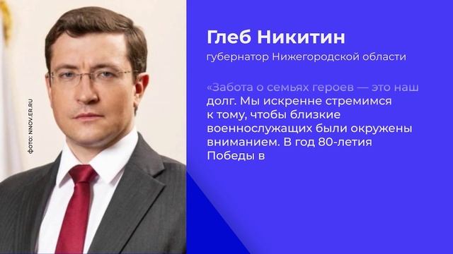 Поздравление Губернатора Глеба Никитина с 23 февраля