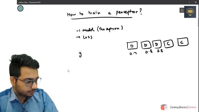 How does a smallest neural network learn? Maths behind Perceptron Training - Part I