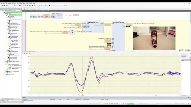 Self Balancing Robot PID's setting and tuning. ( Pt. 1 - Angle handling) смотреть онлайн
