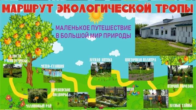 БДОУ «Пологрудовский детский сад» смотреть онлайн