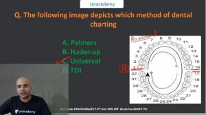 IMPORTANT IMAGE BASED QUESTIONS TO CRACK AIIMS PG | FORENSIC MEDICINE | DR VISHWAJEET SINGH