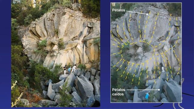 VOLCANO-Tourism in the CANARY ISLANDS (Lecture PART 2) смотреть онлайн