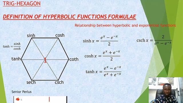 Hyperbolic functions