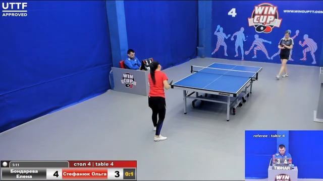 12:30 Бондарева Елена (0:3) Стефанюк Ольга стол 4 Юг-1 16.02.21 смотреть онлайн