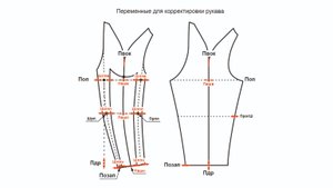 Сапр Грация 401. Вызов рукава реглан.