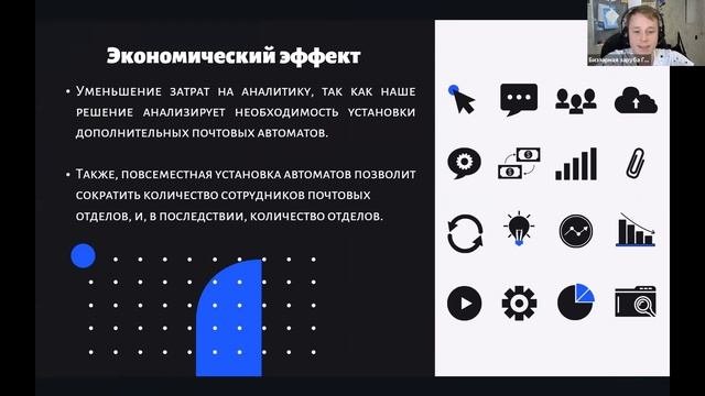 ПОЧТА РОССИИ