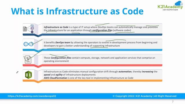 What Is Infrastructure As Code? | Benefits | AWS DevOps | K21 Academy