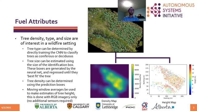 Automating tree detection/classification by remote imagery to improve community wildfire resiliency смотреть онлайн
