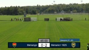 29 сентября. 12:00. "Металлург" - "Металлист 1925". LIVE