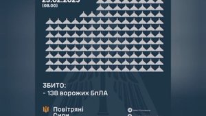 🇷🇺🔥🇺🇦Абсолютный рекорд ударов: по объектам на Украине запущены 267 дронов — Воздушные Силы ВСУ