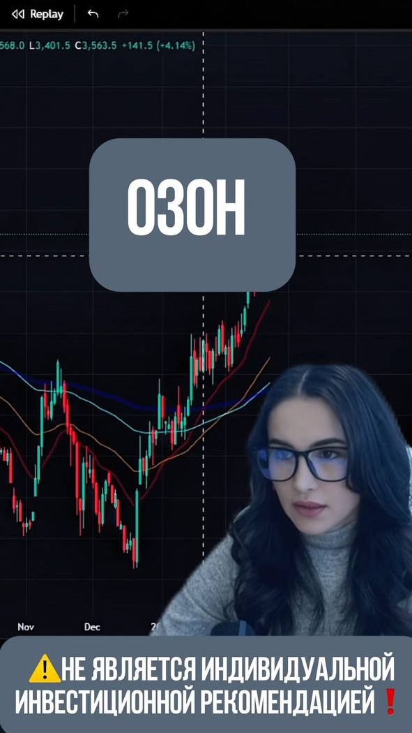 ОЗОН - лонговое закрытие!