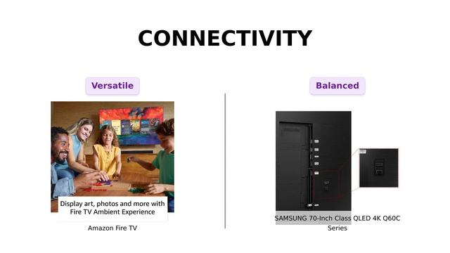 🔥 Amazon Fire TV 55" Omni QLED Series VS Samsung 70" QLED 4K! 🎮🖥️ смотреть онлайн