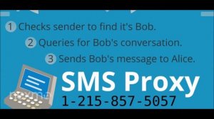 HOW TO  PROXY SMS