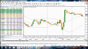 Торговля на новостях с применением полос Боллинджера на паре GBPUSD. Аналитика от FreshForex