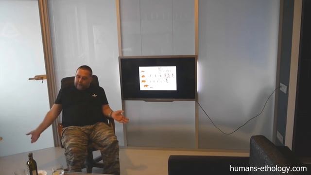 Основы прикладной этологии человека - Олег Новоселов. смотреть онлайн