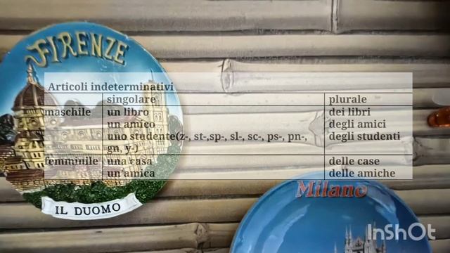 Урок 5 Итальянские артикли Основы итальянского для начинающих 🇮🇹