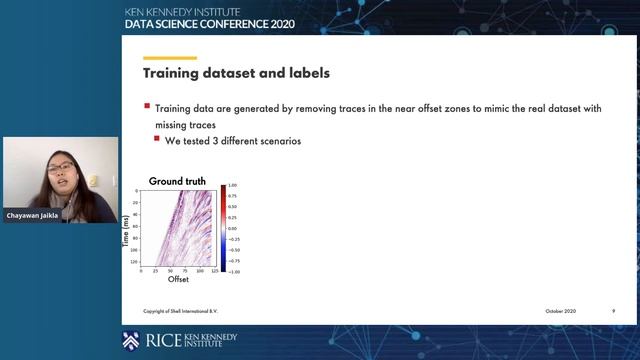 Business Impact: Reconstruction of Missing Seismic Data Using a Deep Learning-based Approach смотреть онлайн