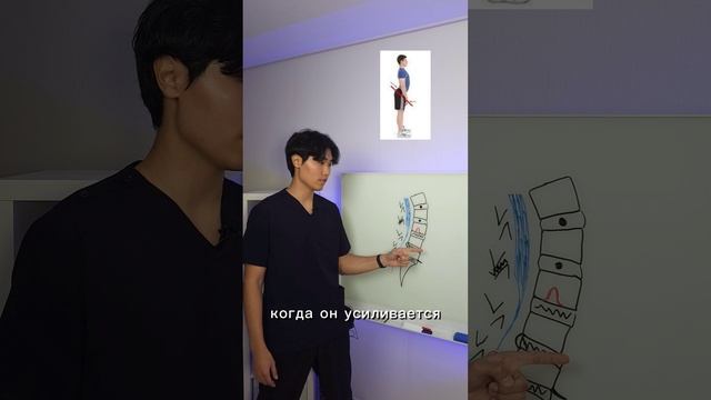 Что могут найти на МРТ / Коротко смотреть онлайн