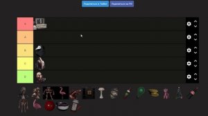 Тир лист всех игровых SCP в SCP SL